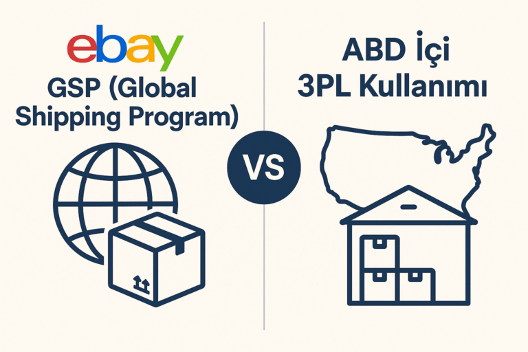 eBay GSP (Global Shipping Program) vs. ABD İçi 3PL Kullanımı Karşılaştırması
