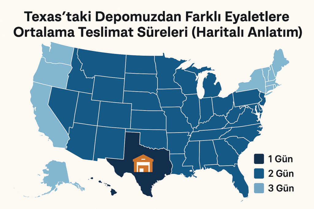 Texas'taki Depomuzdan Farklı Eyaletlere Ortalama Teslimat Süreleri (Haritalı Anlatım)