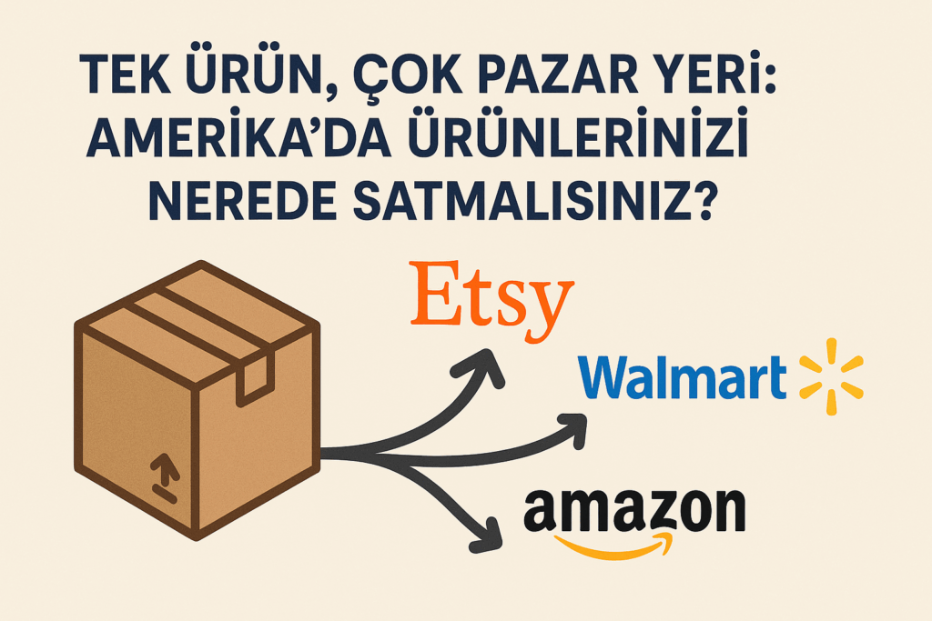 Amerika Pazarında Tek Ürününüzle Fırtına Estirin: Amazon, Etsy ve Walmart Karşılaştırmalı Rehber