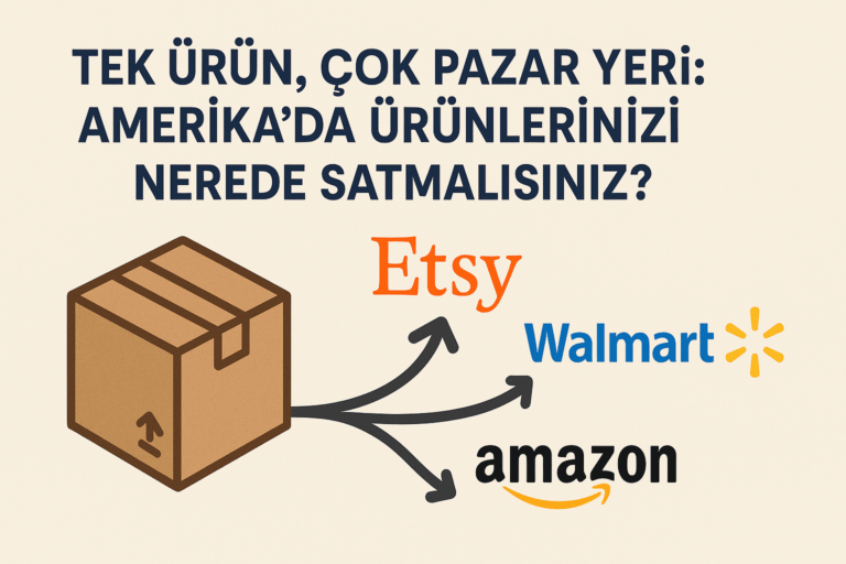 Amerika Pazarında Tek Ürününüzle Fırtına Estirin: Amazon, Etsy ve Walmart Karşılaştırmalı Rehber